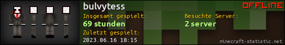 Benutzerleisten 560x90 für bulvytess