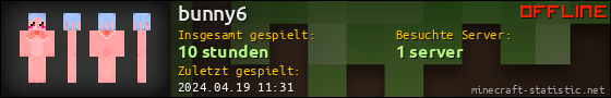 Benutzerleisten 560x90 für bunny6