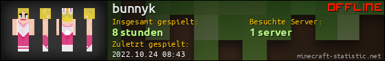 Benutzerleisten 560x90 für bunnyk