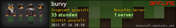 Benutzerleisten 560x90 für burvy