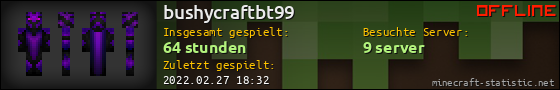 Benutzerleisten 560x90 für bushycraftbt99