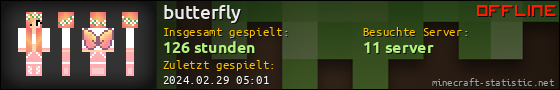 Benutzerleisten 560x90 für butterfly