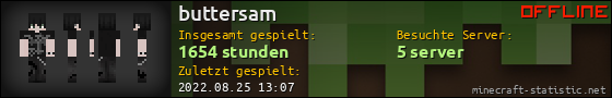Benutzerleisten 560x90 für buttersam