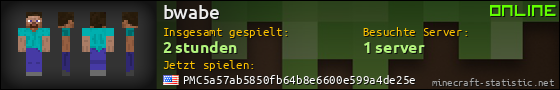Benutzerleisten 560x90 für bwabe