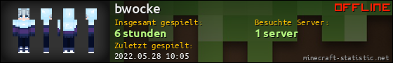 Benutzerleisten 560x90 für bwocke