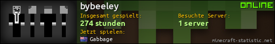 Benutzerleisten 560x90 für bybeeley