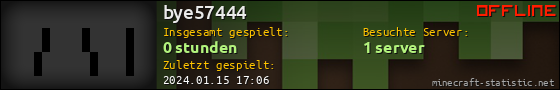 Benutzerleisten 560x90 für bye57444
