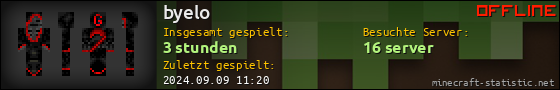 Benutzerleisten 560x90 für byelo