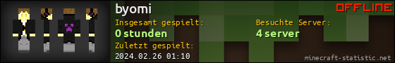 Benutzerleisten 560x90 für byomi