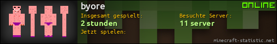 Benutzerleisten 560x90 für byore