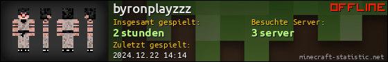 Benutzerleisten 560x90 für byronplayzzz