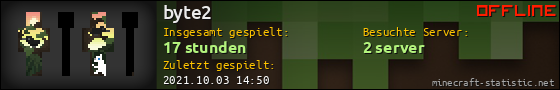 Benutzerleisten 560x90 für byte2