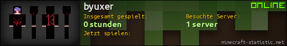 Benutzerleisten 560x90 für byuxer