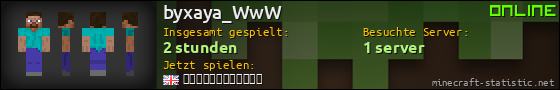 Benutzerleisten 560x90 für byxaya_WwW