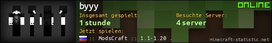 Benutzerleisten 560x90 für byyy
