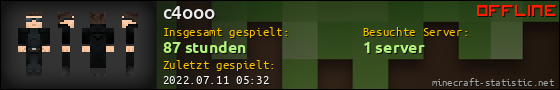 Benutzerleisten 560x90 für c4ooo