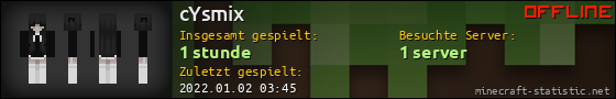 Benutzerleisten 560x90 für cYsmix