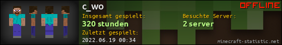 Benutzerleisten 560x90 für c_wo