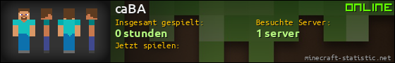 Benutzerleisten 560x90 für caBA