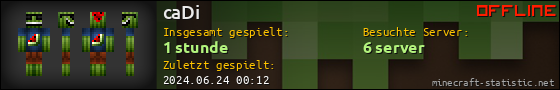Benutzerleisten 560x90 für caDi