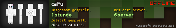 Benutzerleisten 560x90 für caFu