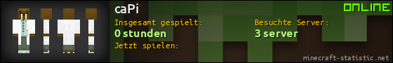 Benutzerleisten 560x90 für caPi