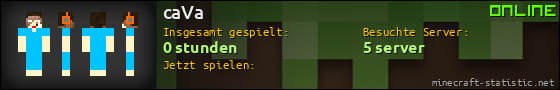 Benutzerleisten 560x90 für caVa