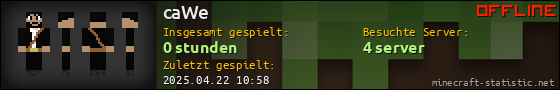 Benutzerleisten 560x90 für caWe