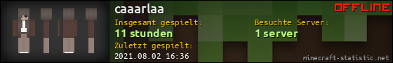 Benutzerleisten 560x90 für caaarlaa