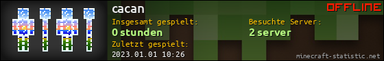 Benutzerleisten 560x90 für cacan