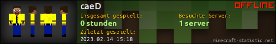 Benutzerleisten 560x90 für caeD