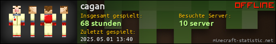 Benutzerleisten 560x90 für cagan