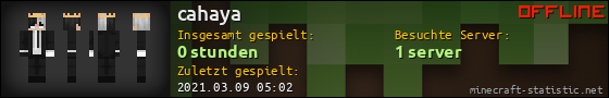 Benutzerleisten 560x90 für cahaya