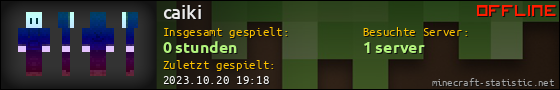 Benutzerleisten 560x90 für caiki