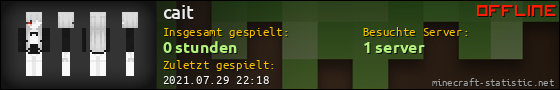 Benutzerleisten 560x90 für cait