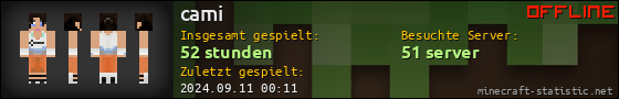 Benutzerleisten 560x90 für cami