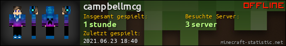 Benutzerleisten 560x90 für campbellmcg
