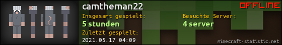 Benutzerleisten 560x90 für camtheman22