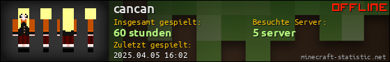 Benutzerleisten 560x90 für cancan
