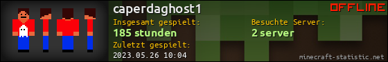 Benutzerleisten 560x90 für caperdaghost1