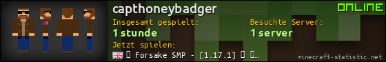 Benutzerleisten 560x90 für capthoneybadger