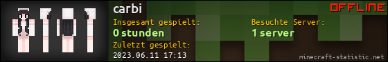 Benutzerleisten 560x90 für carbi