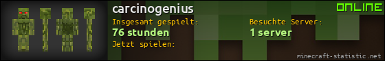 Benutzerleisten 560x90 für carcinogenius