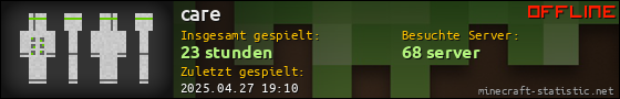 Benutzerleisten 560x90 für care