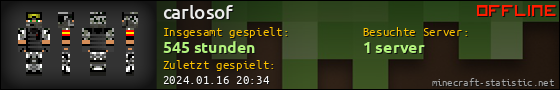 Benutzerleisten 560x90 für carlosof