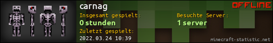 Benutzerleisten 560x90 für carnag