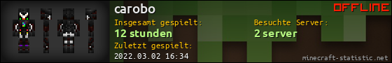 Benutzerleisten 560x90 für carobo