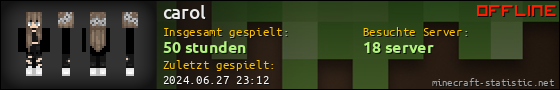 Benutzerleisten 560x90 für carol
