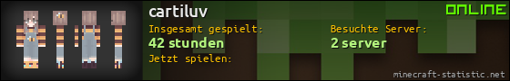 Benutzerleisten 560x90 für cartiluv