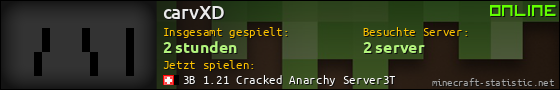 Benutzerleisten 560x90 für carvXD